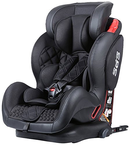 Las sillas de coche para bebé grupo 2023 - Guía y normativa