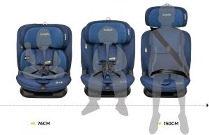 Jovikids adaptacion al crecimiento